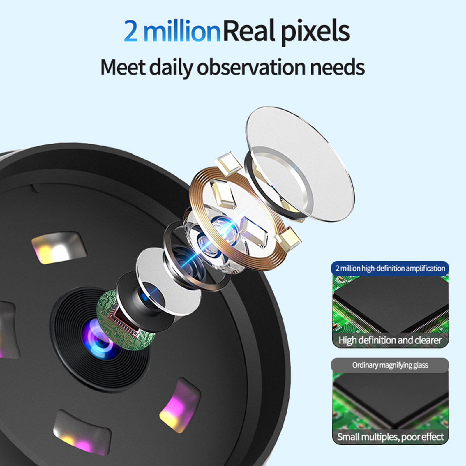 Digital Microscope 2.8 Inch IP - Collectors Coins Jewelry & Watches Of Smithtown Photos review and price